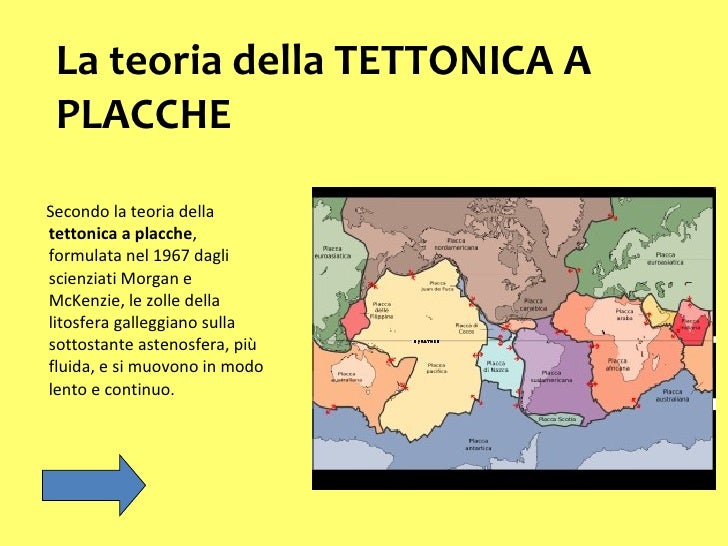 scienze della terratettonica