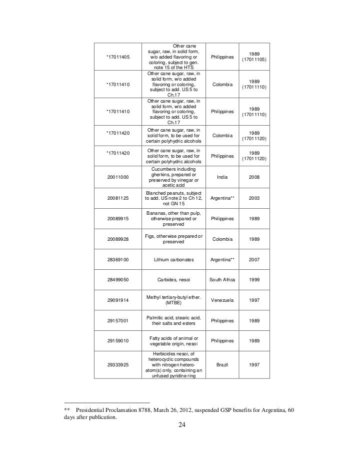 Lean Six Sigma Phd Thesis