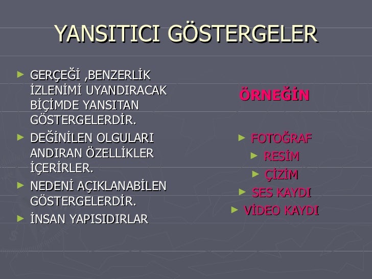 YANSITICI GÖSTERGELER <ul><li>GERÇEĞİ ,BENZERLİK İZLENİMİ UYANDIRACAK BİÇİMDE YANSITAN GÖSTERGELERDİR. </li></ul><ul><li>...