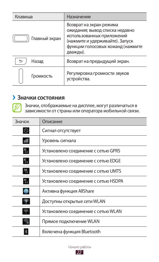 инструкция подключение рг-7000