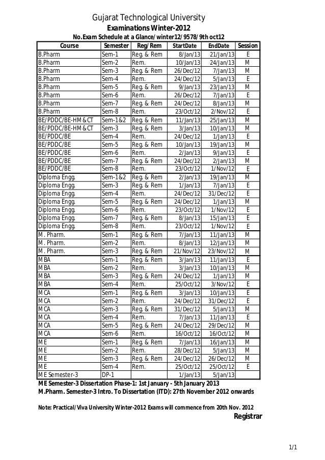 time table winter 2012 theory examinations first mbbs Results of mbbs 2nd prof examination dec 2012 results - university of kerala - free download as pdf file (pdf), text file (txt) or read online for free. time table winter 2012 theory examinations first mbbs Results of mbbs 2nd prof examination dec 2012 results - university of kerala - free download as pdf file (pdf), text file (txt) or read online for free.