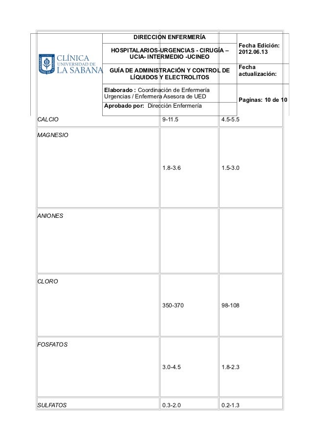 Dietas para adelgazar rapidamente sin efecto rebote conocerse factores Hay dietas para adelgazar rapidamente sin efecto rebote