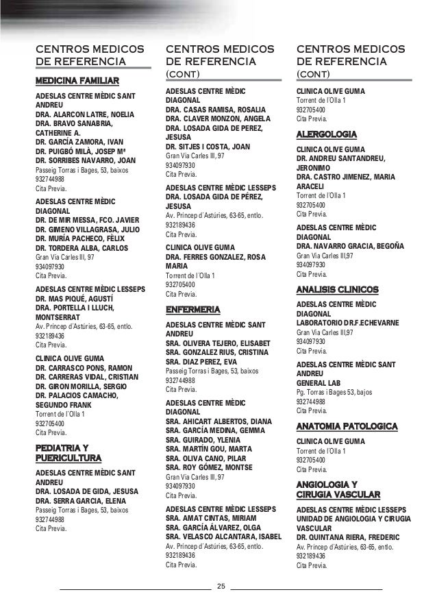 adeslas cuadro medico barcelona citas adeslas barcelona adeslas cuadro medico barcelona citas adeslas barcelona