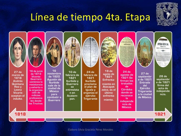 Guerra de independencia