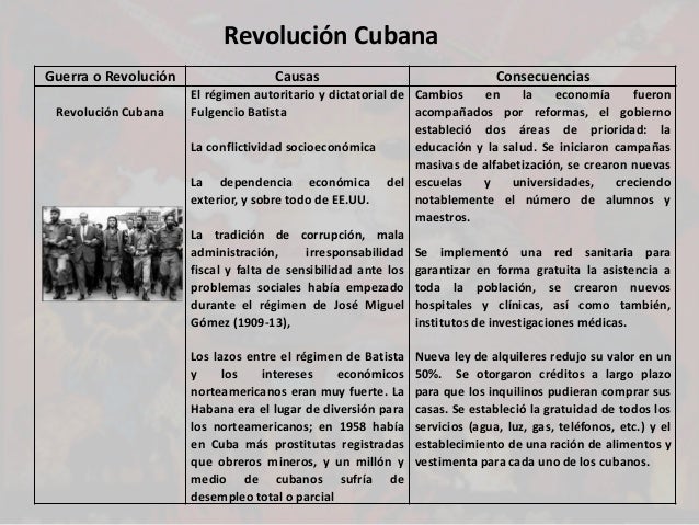 prostitutas guerra civil prostitutas muy viejas prostitutas guerra civil prostitutas muy viejas