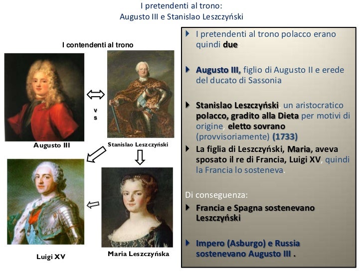 Le Guerre Di Successione Del 700