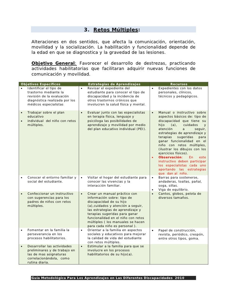 No Demuestra Interés - Días De Furia No Demuestra Interés - Días De Furia