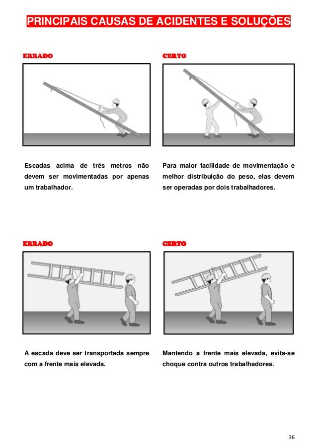 Frente absorvedor de cho que cultural