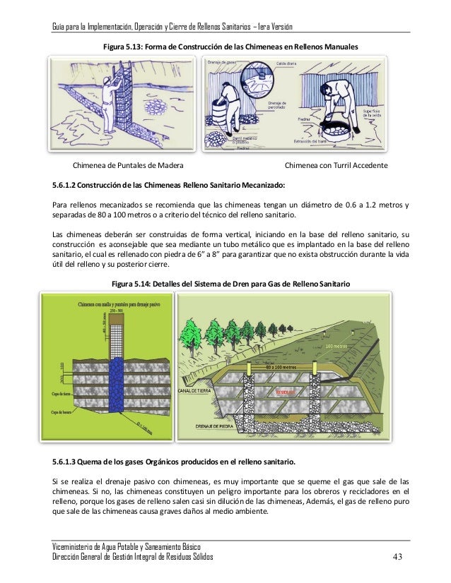 Guia rellenos sanitarios