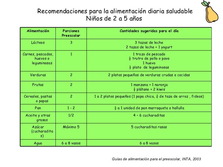 Programados dieta para bajar 10 kilos dr bolio Dieta para bajar 10 kilos dr bolio