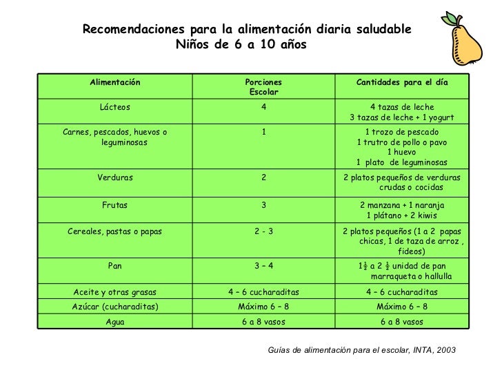 jugo de frutas para quemar grasa del abdomen jugo de frutas para quemar grasa del abdomen