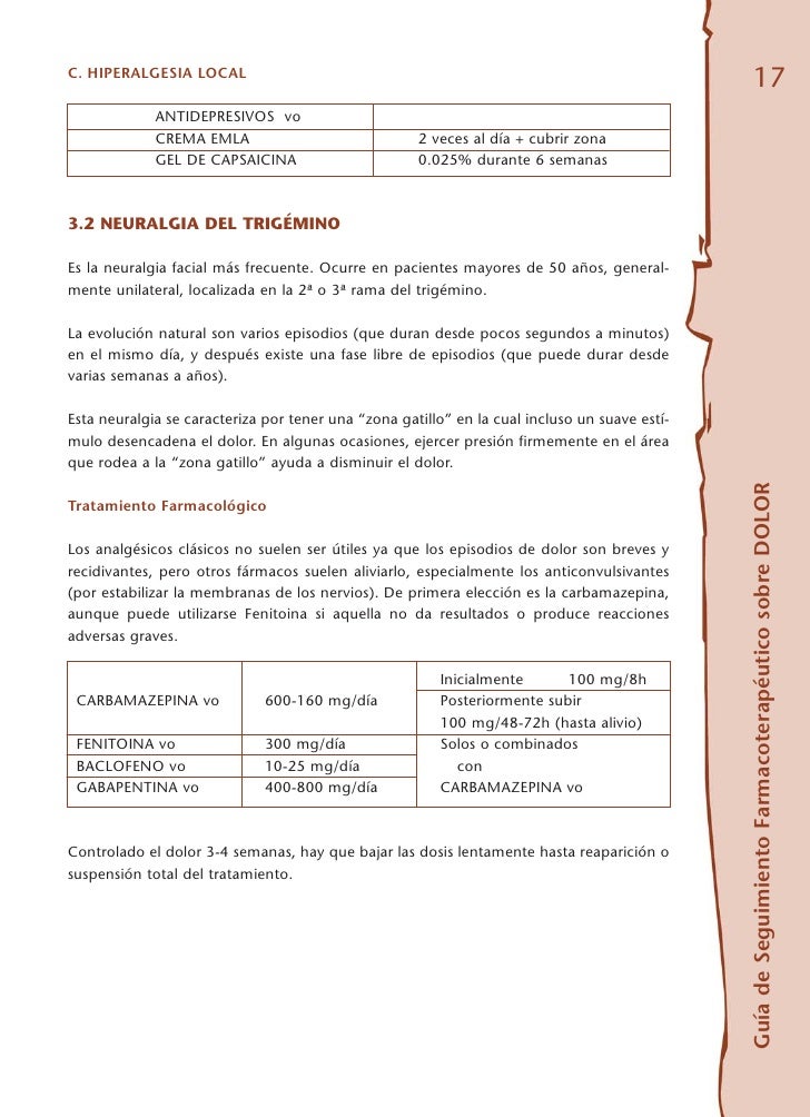 Guia seguimiento farmacologico sobre dolor 1 Guia seguimiento farmacologico sobre dolor 1