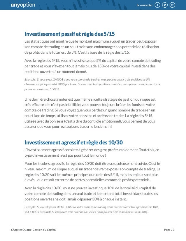Option gestion trading