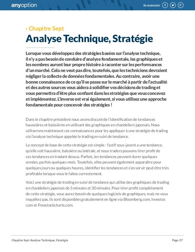 Guide de trading option binaire