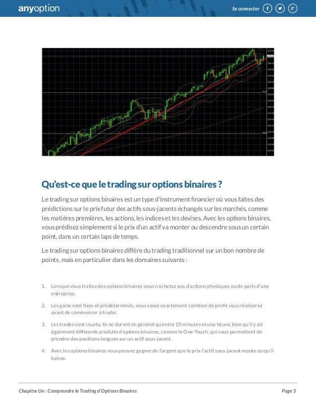 Plan de trading options binaires