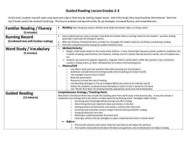 Lesson Plans For Kindergarten Media Specialist