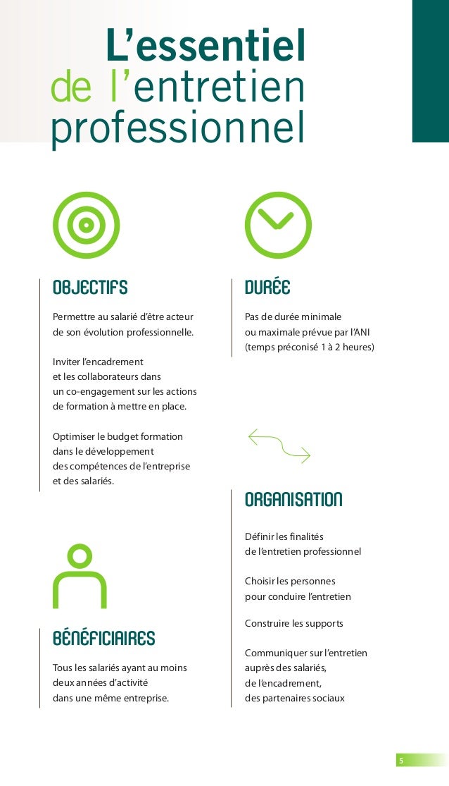 Guide entretien professionnel  Opcalia  2014