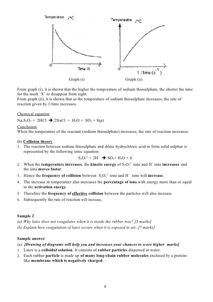 problem solving ks4