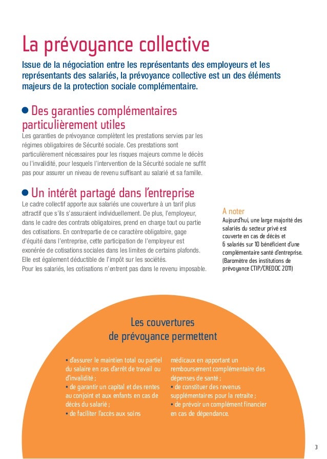convention collective nationale enseignement prive hors contrat