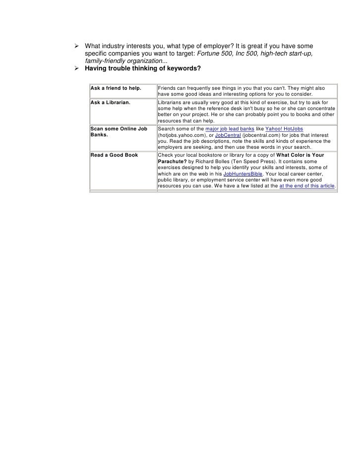 resume writer for kids best custom paper writing services