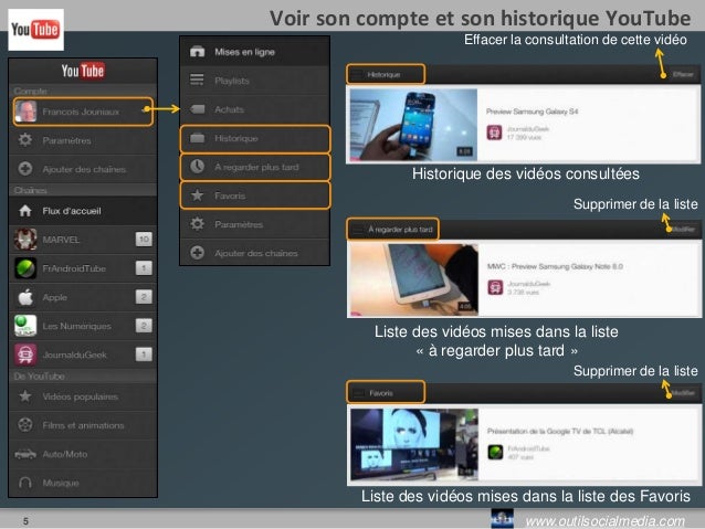 comment avoir youtube sur ipad