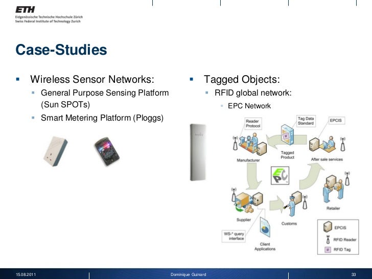 thesis on wireless sensor networks thesis on wireless sensor networks