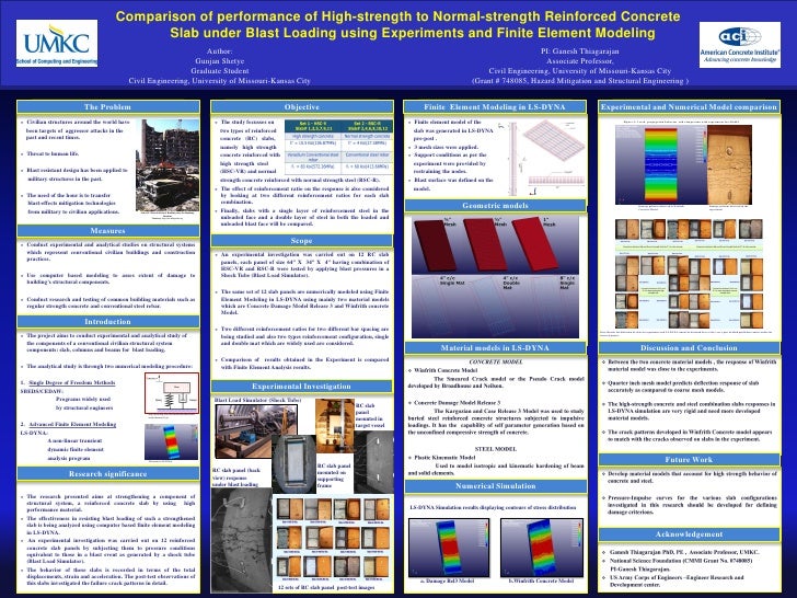 Report writing topics for civil engineering students picture