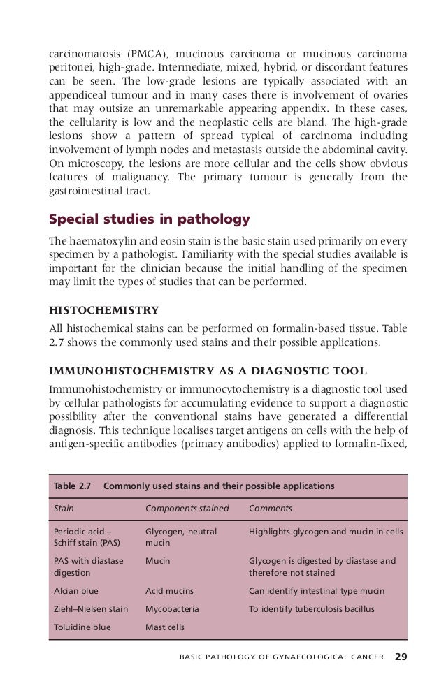 varieties of asbestos epa
