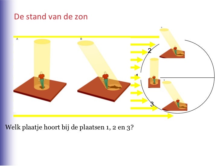 H2+klimaat+wereld+1 hv+par+2 4