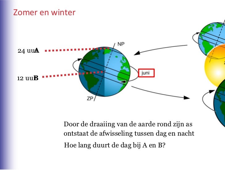 H2+klimaat+wereld+1 hv+par+2 4