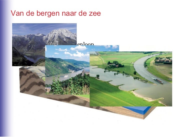 H2 Landschap wereld 2 kgt par 2+3