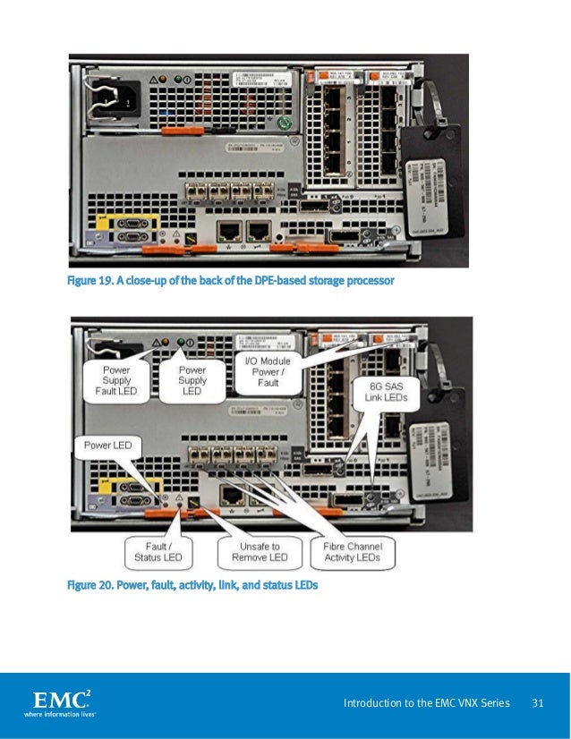 Introduction to the EMC VNX Series VNX5100, VNX5300, VNX5500, VNX5700…