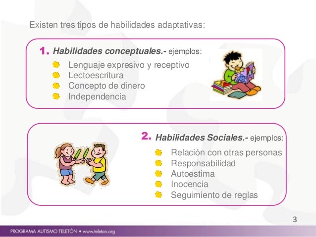 Habilidades adaptativas en niños con autismo