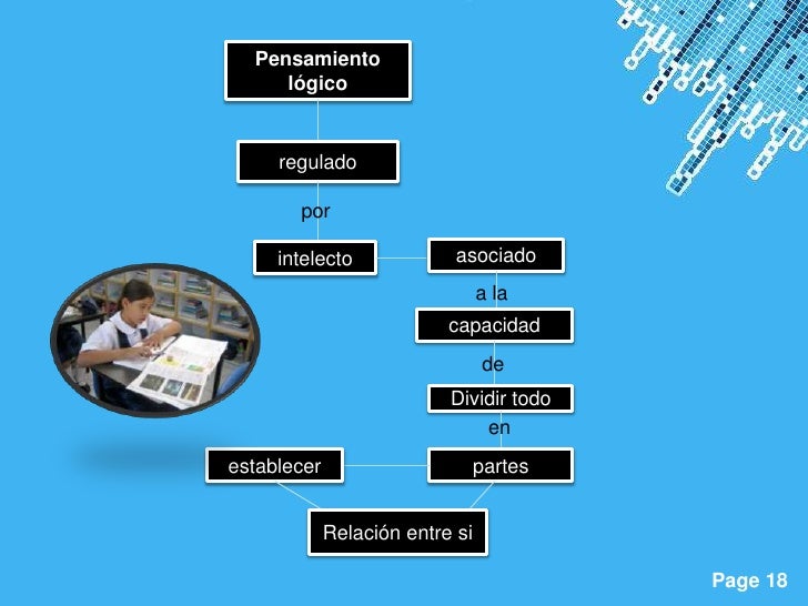 Pensamiento     lógico     regulado       por     intelecto              asociado                                 a la    ...