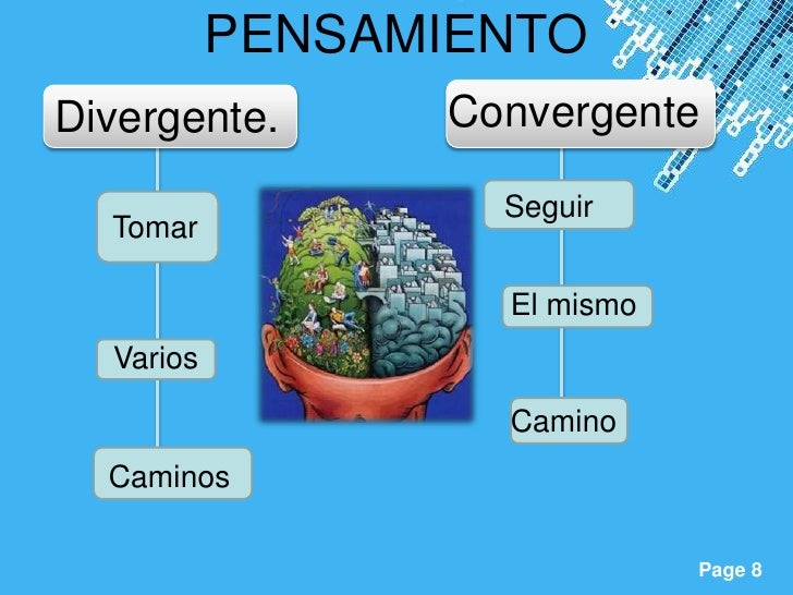 PENSAMIENTODivergente.      Convergente                   Seguir  Tomar                   El mismo  Varios                ...