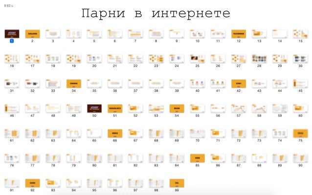 Что больше всего покупают в интернете в 2018 году Что больше всего покупают в интернете в 2018 году