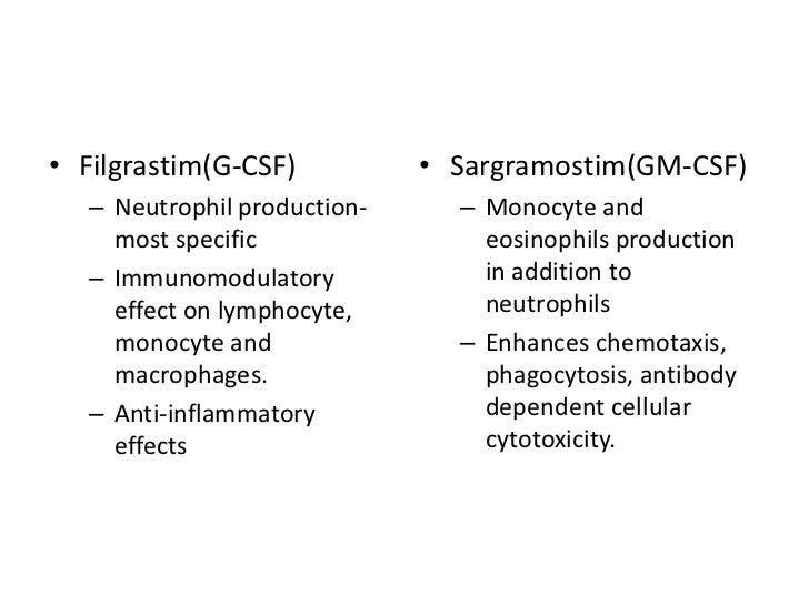 Haematopoitic growth factors dr. varun Haematopoitic growth factors dr. varun