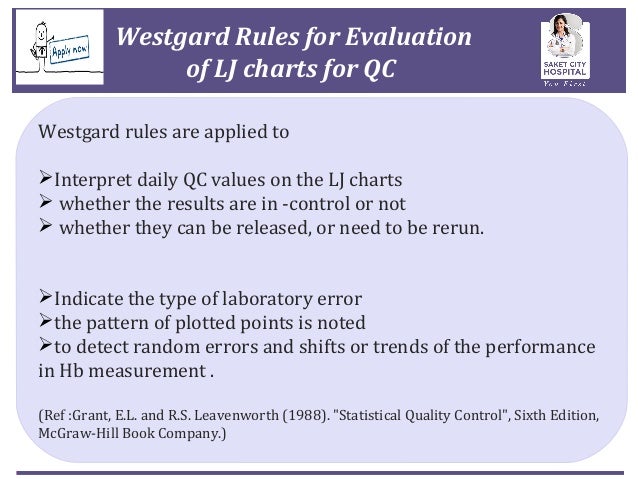 Haemoglobin quality control by maintaining levey jennings chart