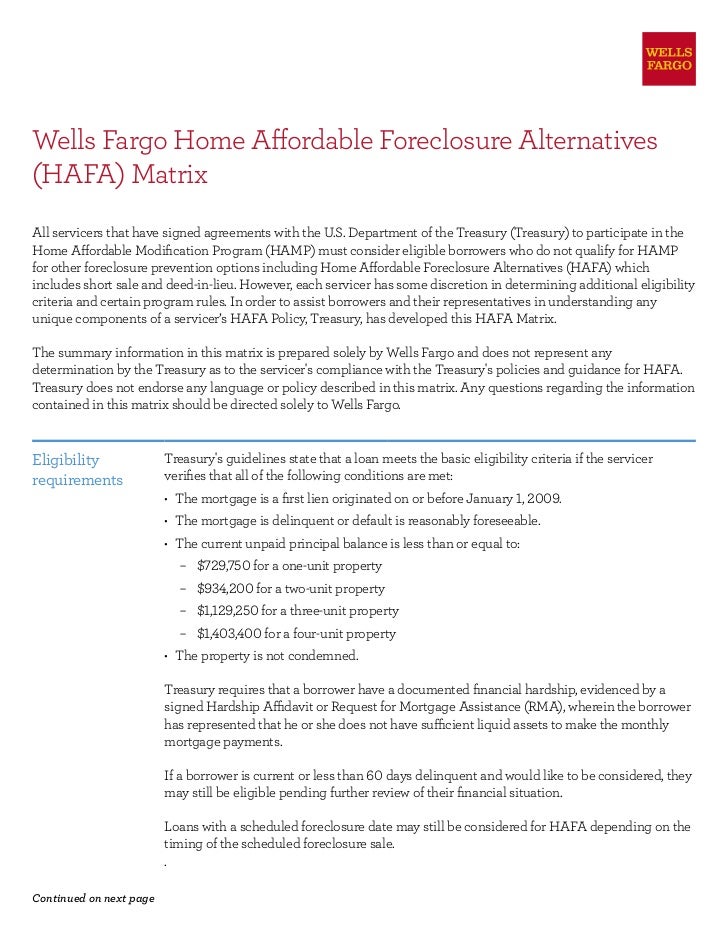 Wells Fargo HAFA Guidelines