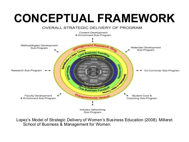 dissertation abstract international website dissertation abstract international website