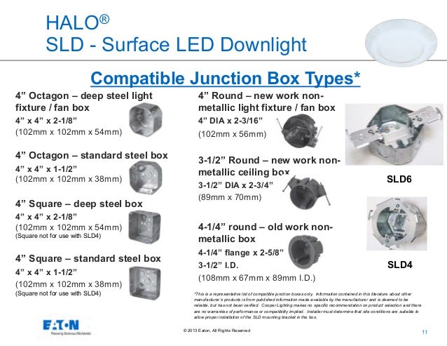 Eaton's Cooper Lighting Business: Halo Surface LED Downlight Series O ...
