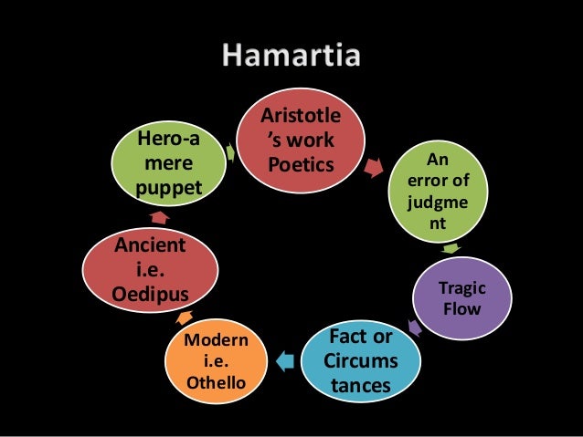 hamartia play write hamartia play write