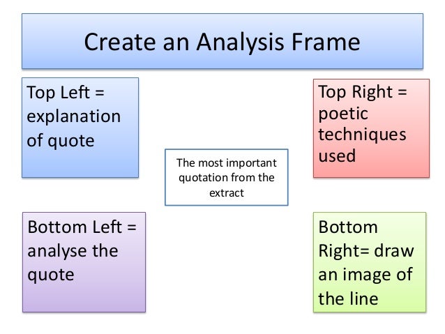 an analysis of macbeth and hamlet as tragic heroes I'm often asked if the hero's journey plot analysis works for all types of stories, such as those involving tragic heroes, so i thought i'd try it out on one of the most famous tragic heroes in literature - macbeth. an analysis of macbeth and hamlet as tragic heroes I'm often asked if the hero's journey plot analysis works for all types of stories, such as those involving tragic heroes, so i thought i'd try it out on one of the most famous tragic heroes in literature - macbeth.