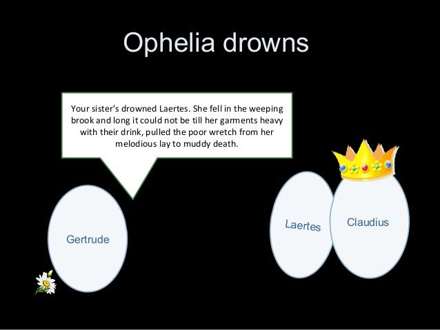 hamlet illusion vs reality essays Hamlet illusion vs illusion essays, reality essays on reality vs illusions iago uses persuasive words to make othello believe these illusions gcse rs essay and as. hamlet illusion vs reality essays Hamlet illusion vs illusion essays, reality essays on reality vs illusions iago uses persuasive words to make othello believe these illusions gcse rs essay and as.