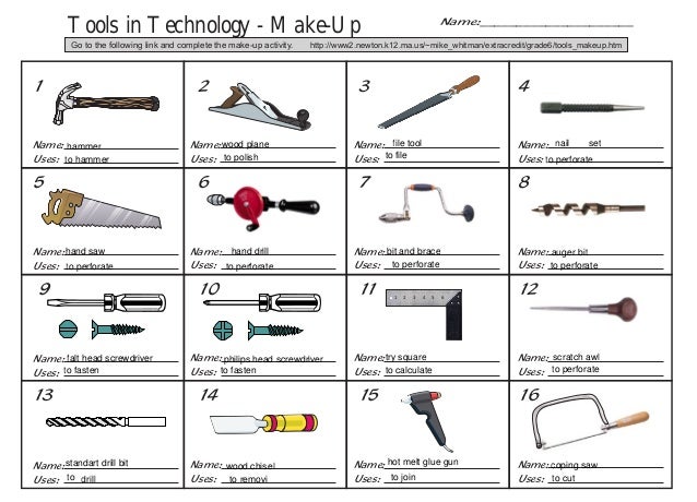 Computer Hardware Tools Names And Pictures