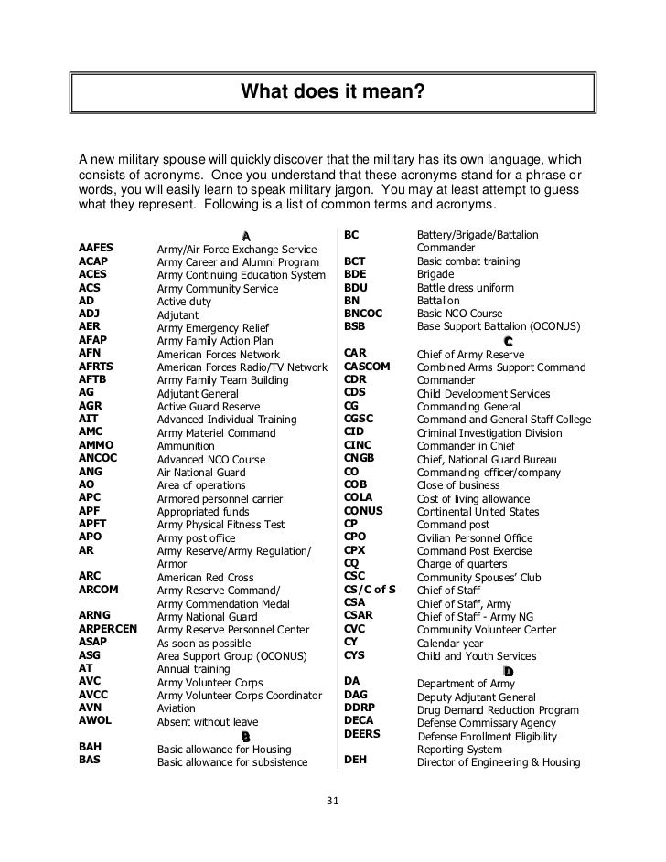 Writing A Letter Of Recommendation Us Army Acronyms Reportd436 web 