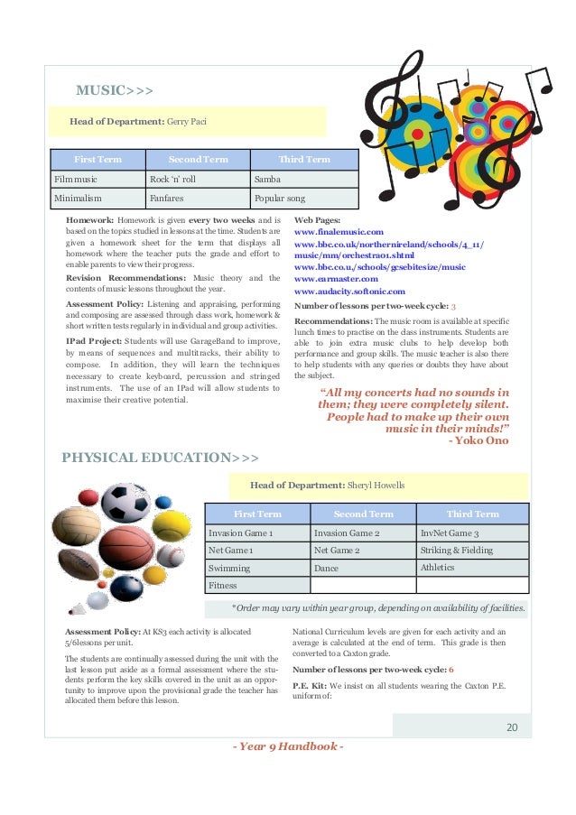 Ap human geography homework help