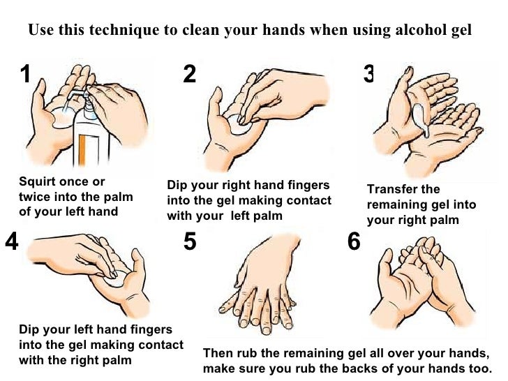 hand hygiene the facts 7 728