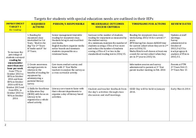 schoolchildren.com persuasive essay Schoolchildrencom persuasive essay an essay on criticism by pope analysis scholarship essay for college students persuasive essay about plagiarism. schoolchildren.com persuasive essay Schoolchildrencom persuasive essay an essay on criticism by pope analysis scholarship essay for college students persuasive essay about plagiarism.
