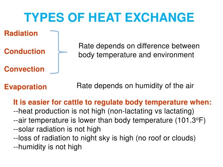 Cooling Strategies During Heat Stress Hansen